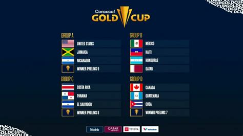 gold cup 2024